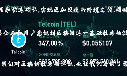 区块链和雷达币（Radix）之间的关系可以说是紧密而紧密的。雷达币是建立在区块链技术之上的一款加密货币，而区块链则是支撑其运行的基础技术框架。在接下来的内容中，我们将详细探讨区块链与雷达币的关系，以及它们各自的特性与应用。

区块链基础知识
区块链是一种分布式账本技术，允许数据在网络中以加密的方式安全地存储和共享。每一个区块都包含了一系列的交易记录，这些区块通过密码学方法连接成链，形成永久的、不可篡改的记录。区块链的去中心化特性使得它在金融、供应链管理、医疗等多个领域得到了广泛应用。

雷达币的定义与背景
雷达币（Radix）是一种新兴的加密货币，旨在提供更高效、安全和可扩展的区块链解决方案。雷达的设计初衷是为了解决现有区块链技术在可扩展性和交易速度上的不足。与比特币和以太坊等传统加密货币相比，雷达币采用了一些创新的技术，以提高其性能和用户体验。

雷达币的核心特性
雷达币的核心特性包括：
ul
    listrong高可扩展性：/strong雷达币利用一种名为“分片”的技术来实现高并发交易，远超现有主要加密货币的处理能力。这使得雷达币能够支持更多的应用和用户。/li
    listrong低交易费用：/strong雷达币的设计极大地降低了交易成本，用户在进行交易时能够享受到更低的费用，吸引更多的用户参与。/li
    listrong即刻确认：/strong雷达币旨在缩短交易确认时间，通过其创新的共识机制，用户几乎可以实现即时交易。/li
    listrong高度安全：/strong雷达币采用了最新的加密技术，确保用户的资产安全，并防止恶意攻击。/li
/ul

区块链与雷达币的互补关系
区块链为雷达币提供了安全性和透明性。而雷达币则通过区块链技术，使其在实际应用中更加高效。两者的关系可以看作是技术与应用的完美结合。雷达币的运营依赖于区块链的基本原理，同时也在不断推动区块链技术的发展。

雷达币在实际应用中的案例
雷达币的性能优势使其在多个领域的应用中展现出了巨大的潜力。例如，金融服务行业可以利用雷达币的低交易费用和快速确认，实现更加便捷的跨境支付。同时，供应链管理也可以借助雷达币，增强透明度、提高交易效率。

结尾思考：区块链与雷达币的未来展望
总体来看，区块链和雷达币之间的关系不仅是简单的技术支持与应用行为，而是相辅相成、共同进步的关系。随着更多企业和用户意识到区块链这一基础技术的潜力，雷达币的创新也将吸引更多的关注。未来，随着技术的不断演进，两者的结合必将引领一波新的数字经济浪潮。 

在这场数字化转型的浪潮中，作为用户的我们，可以期待区块链与雷达币将为我们的生活、工作带来怎样的变革。

通过上述内容，我们能够更清晰地了解区块链和雷达币之间的关系，以及它们的独特特性和潜在应用。这不仅提升了我们对区块链技术的认识，也让我们看到了雷达币在未来数字经济中的希望与可能性。