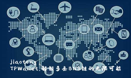 jiaotong  
TPWallet：解锁多条BNB链的无限可能