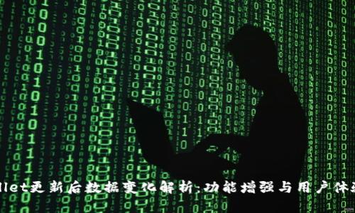 TPWallet更新后数据变化解析：功能增强与用户体验提升