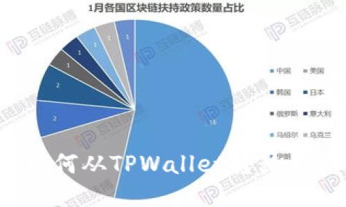 一步步教你如何从TPWallet转移至MDEX交易所