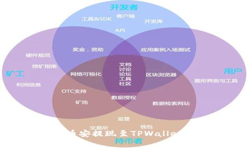 如何将USDT从币安提现至TPWallet：详细步骤解析