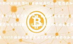 tiaotiGST区块链最新消息：揭示其未来发展的创新