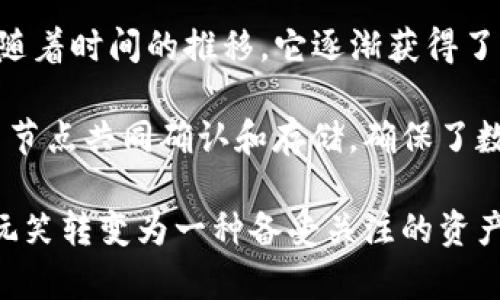 狗狗币（Dogecoin）是一种基于区块链技术的加密货币。它最初是在2013年作为一种笑话推出的，灵感来源于网络上的“狗狗”表情（Doge），但随着时间的推移，它逐渐获得了广泛的关注和应用。

区块链技术是支撑各种加密货币的基础，狗狗币的背后也同样是这种技术。区块链是一个去中心化的分布式账本，所有的交易记录都会被全网节点共同确认和存储，确保了数据的安全性和不可篡改性。狗狗币使用的是一种名为Scrypt的算法，和比特币使用的SHA-256算法有所不同，这使得狗狗币更容易进行挖矿。

总之，狗狗币不仅是一种加密货币，它的运行也依赖于区块链技术的支持。随着它在社交媒体和慈善项目中的广泛应用，狗狗币已经从初期的玩笑转变为一种备受关注的资产。