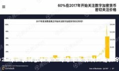 2023年区块链虚拟币公司名单及其创新亮点分析