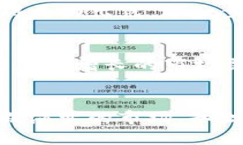   区块链银行币：探索多样化的数字货币未来 / 

 guanjianci 区块链银行币, 数字货币, 加密货币, 金融科技 /guanjianci 

引言
在当今瞬息万变的金融科技时代，区块链技术的迅猛发展正在悄然改变我们的生活方式。而其中，区块链银行币作为一种新兴的数字货币形式，正愈发受到大众的关注。与传统的银行运作模式相比，区块链银行币不仅提供了去中心化的金融服务，还拥有更高的安全性和透明度。本文将深入探讨区块链银行币的种类及其独特的卖点。

什么是区块链银行币？
区块链银行币，顾名思义，是基于区块链技术创建的数字货币，与传统的法定货币截然不同。它的核心特点在于去中心化，意味着没有中央银行或任何单一实体来控制货币的发行和流通。借助区块链技术，这些银行币能够在全球范围内实现快速、安全、低成本的交易。

区块链银行币的主要分类
在了解区块链银行币之前，我们需要明确几种主流的数字货币类型。这些类型不仅各自有着不同的技术特点，还有各自独特的市场定位。

h41. 稳定币（Stablecoin）/h4
稳定币是与法定货币（例如美元、欧元等）挂钩的数字货币。通过这种设计，稳定币旨在减少数字货币价格的波动性，使其更加适合用于日常交易。一些知名的稳定币如USDT（泰达币）和USDC（美铸币）在市场上占据了相当大的份额。它们的出现，使得用户在进行数字资产交易时不再面临金额大幅波动的风险，这一点毋庸置疑地增强了其实用性和广泛性。

h42. 中央银行数字货币（CBDC）/h4
各国的央行正在积极探索并推出自家的数字货币，这类货币被称为央行数字货币（CBDC）。不同于私人机构发行的数字货币，CBDC由政府全面支持，旨在结合传统金融系统与数字经济的优势。例如，中国的数字人民币（e-CNY）正是央行推行的一项重要战略，旨在提升国家金融科技的整体水平。

h43. 货币网络代币（Utility Token）/h4
货币网络代币通常用于某个特定生态系统内的支付。这类代币为用户提供优先使用某种服务或产品的权利，是区块链项目融资的一种常见方式。比如，以太坊网络上的以太（ETH）便是典型的公链代币，用户可以利用ETH支付网络上运行的各种去中心化应用（DApp）的费用。这种功能性使得区块链项目能够更加灵活地响应用户的需求。

h44. 投资代币（Security Token）/h4
投资代币则旨在给持有人提供某种形式的权益，通常与股权、债券等传统资产相联系。这种代币代表了某种权利，例如分红或投票权，适合那些希望通过区块链技术进行资产融资的项目。在美国等地，证券监管机构对这类代币有着严格的管理规定，确保投资者的合法权益得到保障。

区块链银行币的独特卖点
在多样的区块链银行币中，各类数字货币的特点各不相同，然而它们也共享了一些显著的优势，能为用户提供更好的体验。这些优势不仅体现在技术层面，也在很大程度上影响着用户和投资者的行为。

h41. 安全性/h4
区块链技术的加密特性使得每一笔交易都经过复杂的算法验证，确保交易的安全性。相较于传统银行系统，区块链可有效防范伪造和身份盗窃等安全隐患，使用户对资金的安全有更高的信心。

h42. 透明性/h4
区块链的公开账本属性使得所有交易记录都能追溯和验证，这种透明性对用户而言是极大的利好。用户可以清晰地查看每一笔交易的源头和流向，从而增强了交易的可信度。

h43. 低成本/h4
传统银行的跨境交易往往伴随高额的手续费和汇率差异，而区块链技术能够实现几乎零费用的交易。这一特点为全球贸易与跨国投资提供了前所未有的便利。

h44. 去中心化/h4
去中心化意味着没有任何单一实体可以控制或暂停交易。这种特性赋予用户更大的自由与灵活性，尤其是在面对政治局势动荡或银行系统崩溃等风险时，区块链银行币成为了人们资产保值的避风港。

区块链银行币的未来展望
随着技术的不断进步与用户需求的多样化，区块链银行币的未来发展潜力巨大。预计在未来的数年内，将会出现更多创新的区块链银行币，进一步丰富数字货币生态系统。在这个过程中，用户的声音与需求依然是推动技术前行的原动力。

h41. 政策与监管的演变/h4
伴随区块链技术的迅猛发展，各国政府也在积极探索区块链相关政策与监管措施。如何在促进创新的同时保障用户权益，成为了各国政府面临的主要挑战与机遇。未来，如果能形成一个更加完善的监管框架，将有助于区块链银行币走向更加合规而稳定的发展道路。

h42. 用户教育与接受度/h4
虽然数字货币的受欢迎程度迅速提升，但仍有部分用户对其了解不够深入。加强用户教育，帮助人们理解区块链银行币的运作机制和安全性，势必会提升用户的接受度和节点投入。这一过程需要各类媒体、教育机构与区块链项目的共同努力。

h43. 技术的进一步升级/h4
随着技术的不断成熟，未来的区块链银行币可能会集成更多的科技元素，比如结合人工智能（AI）与大数据分析等。这样的融合能让数字货币在风险控制、效率提升等方面表现得更为出色，进一步推动金融科技的创新。

h44. 应用场景的扩大/h4
如今，区块链银行币的应用场景逐步扩大，从最初的交易支付、资产转移，逐渐向供应链管理、跨境金融等领域进军。随着技术的不断发展，这些应用场景将会更加丰富，能够满足日益增长的市场需求。

结语
区块链银行币的发展注定将引领未来金融的潮流。通过本篇文章，我们希望能让读者进一步了解区块链银行币的种类与独特卖点，以及它背后的技术原理和发展趋势。面对不断演变的市场，知识是投资者最有力的武器。无论是个体用户，还是大型金融机构，都亟需紧跟时代步伐，了解区块链银行币的最新动态，保持敏锐的洞察力，以便抓住这一万亿级市场带来的机遇。