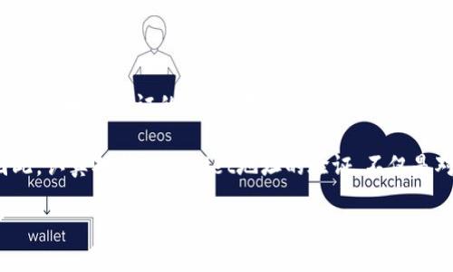 在探讨“验证TPWallet地址有什么用”之前，我们需要了解TPWallet是什么，以及它在区块链和加密货币领域的作用。TPWallet是一个去中心化的数字钱包，主要用于存储、管理和交易各种加密货币。随着区块链技术的不断发展，越来越多的用户参与到这一领域中，借助钱包工具来确保其资金的安全和交易的便捷。

为什么验证TPWallet地址很重要

首先，验证TPWallet地址的首要作用是保障资金安全。在数字货币的交易过程中，数据的准确性至关重要。如果用户在转账时输入了错误的地址，资金可能会永远丢失。因此，确保地址的正确性是每一位用户的基本责任，而验证地址正是实现这一点的有效方法。

其次，验证TPWallet地址可以降低交易纠纷的发生概率。在一些情况下，由于地址输入错误，资金未能如预期转至接收者的账户，这可能会引起不必要的争议。通过提前验证地址，用户可以在交易前确保信息的准确性，以降低误操作导致的风险。

最后，验证地址还有助于提高交易效率。在区块链技术中，交易的确认时间可能会受到多种因素的影响，而仔细验证地址能显著减少由于错误输入而造成的重发交易时间，从而提升整个交易过程的流畅性。

如何验证TPWallet地址

验证TPWallet地址的方法有很多，但关键是选择一个靠谱的途径。目前，有些在线工具和服务可以帮助用户快速验证他们的TPWallet地址。首先，用户可以使用TPWallet官方提供的验证工具，只需输入要验证的地址，系统会自动检查地址的有效性。同时，许多区块链区块浏览器也提供了地址查询功能，用户可以通过输入地址来查看该地址的状态和交易记录。

此外，验证地址的另一种方法是通过智能合约进行。在一些去中心化的应用中，用户可以发起一个代码执行的请求，以检查某个地址是否有效。由于智能合约的不可篡改性，这种方法也会为用户提供额外的安全保障。

市场对TPWallet的关切

随着人们对于数字资产的关注逐渐加深，确保数字货币的安全变得愈发重要。越来越多的人关注TPWallet地址的验证问题。比如，许多投资者在进行大额交易时，总会先进行地址的验证。交易所也逐步意识到这一点，因此开始在用户界面上提示用户提前验证地址，以进一步保护资金安全。

在日常使用中，TPWallet也会推送一些关于地址安全的通知，提醒用户在进行重要交易时进行验证。这种关心和关注并非无的放矢，它直接影响到用户的资产安全，因为在数字货币的世界中，一次失败的交易可能意味着无法挽回的损失。

案例分析：验证地址的重要性

我们可以通过一个简单的例子来说明验证TPWallet地址的重要性。假设小明今天在某个去中心化交易平台上进行交易，准备将1000个某种代币转移到他的TPWallet地址。在输入地址时，由于一个字符的错误，小明输入了一个并不存在的地址。这笔1000个代币的交易最终被确认，但由于地址错误，这1000个代币直接进入了一个无人认领的地址。小明的损失无法追回，而这完全是由于验证地址步骤的忽略所造成的。

另一个更极端的例子是某些用户在进行新项目投资时，为了追逐利益，着急转账，忽视了基础的验证步骤，结果导致了损失。这类事件频繁发生，最终使得越来越多的投资者意识到，验证TPWallet地址并不是一个简单的步骤，而是进入加密货币世界的重要第一步。

未来趋势：TPWallet的智能验证功能

在未来，随着区块链技术的持续发展，TPWallet等数字钱包的功能将越来越多，智能验证地址的功能或许将成为一项标准配置。想象一下，当用户输入一个TPWallet地址时，系统能够自动根据用户的历史记录、交易习惯及其活跃度进行智能化的分析，给出风险提示或确认建议。

这种安全机制，不仅能够降低用户的操作风险，也有助于提升整个区块链生态的安全性。此外，集成更多加密技术的TPWallet将能够实时响应各种可疑操作，进一步保护用户的数字资产不受侵犯。

总结与反思

综上所述，验证TPWallet地址在如今的数字货币环境中显得尤为重要。无论是从安全性还是效率来看，进行地址验证都可以有效保护用户的资产，避免不必要的损失。作为普通用户，了解并掌握地址验证的技巧，不仅是保护自己权益的方式，更是参与区块链世界的基本素养。

在一次次的交易背后，我们能看到的是每一个用户对安全的重视和对未来的期盼。无疑，在这条不断发展迈进的道路上，每一步都需要踏实与谨慎；每一个细节都可能影响到最终的结果。因此，认真对待TPWallet地址的验证，不仅是对自己负责，更是对整个数字货币生态的尊重和珍视。  

通过上述内容，可以看出验证TPWallet地址的重要性不仅在于保护用户资产，还能加强整个区块链生态的安全机制。希望读者能够在未来的数字货币交易中，对这一关键步骤不再忽视。