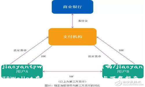 jiaoyantpwallet国内可以下载吗/jiaoyan

TPWallet在国内使用的合法性与下载指南