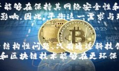 bp区块链比特币PoW为何耗电？揭示背后的机理与挑