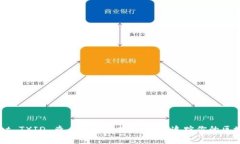 TPWallet TXID 查看的完整指南：轻松追踪你的区块链