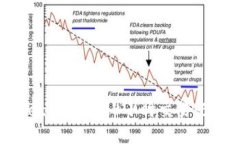 如何在TPWallet中查看24小时交易记录：一步步指南