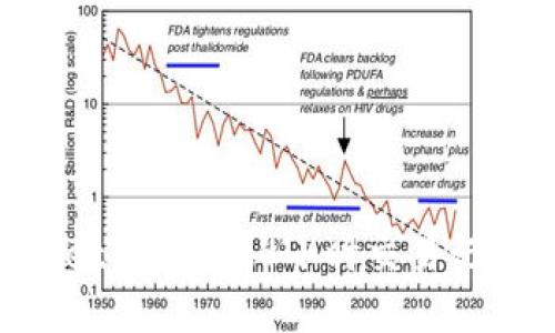 如何在TPWallet中查看24小时交易记录：一步步指南