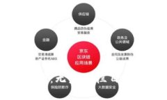 TPWallet使用指南：无发现栏目的解决方案与建议