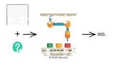 国内NFT是否可以转移到TPWallet是一个复杂的问题。