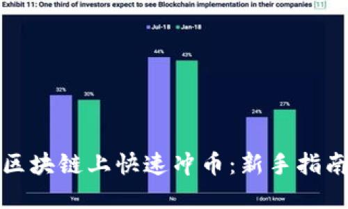 如何在发车区块链上快速冲币：新手指南与实用技巧