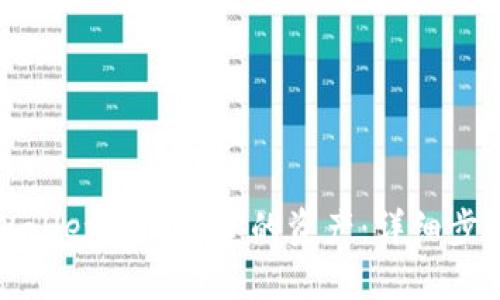 如何找回TPWallet转错通道的资产：详细步骤与实用技巧