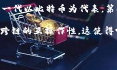 FUS币（Fusion币）属于第三代区块链。第三代区块