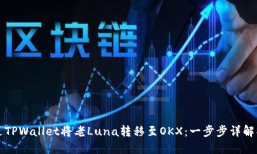 如何通过TPWallet将老Luna转移至OKX：一步步详解操作指南