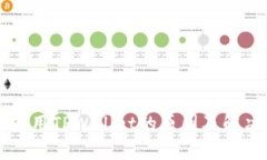 华为手机无法使用TPWallet的原因及解决方案深度解