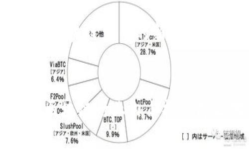   四川区块链最新动态：创新应用与政策驱动引领行业变革 / 
 guanjianci 四川区块链, 最新新闻, 行业动态, 创新应用 /guanjianci 

引言
在数字经济飞速发展的今天，区块链技术作为一项颠覆性的创新，其发展脚步从未停歇。四川省作为西部的重要经济中心，正逐渐成为区块链技术应用的热土。无论是政府政策的支持，还是本地企业的积极探索，四川区块链的未来可谓一片光明。本文将深入解读四川区块链的最新新闻与动态，揭示其独特的卖点和创新应用。

政策驱动：四川对区块链的重视
近年来，四川省政府逐渐意识到区块链技术在推动经济转型和提升产业链效率方面的重要性。在2022年，四川省发布了《关于促进区块链技术和产业发展的实施意见》，明确区块链的发展方向和支持政策。这一政策为区块链的发展注入了强心剂，吸引了不少创业公司和科技企业的加入。

不仅如此，四川还积极开展区块链的标准化工作，旨在为行业提供清晰的规范和参考。这种政策导向为区块链项目的落地和实施提供了有效保障，也让外界看到了四川省在区块链领域的决心与雄心。

创新应用：多元场景下的实践探索
四川区域内的区块链应用正不断丰富，尤其是在金融、供应链、文化和身份认证等领域表现突出。例如，在金融行业，成都某区块链科技公司推出了一款基于区块链的供应链金融服务平台。这一平台利用智能合约进行交易，使得资金流动更加高效，降低了传统商业操作中的信任成本。

在农业领域，区块链技术被应用于农产品追溯体系的构建，消费者只需扫描二维码，便可追踪到农产品的来源以及生产过程，增强了消费者的信任感。此外，四川的传统文化也在借助区块链技术实现了新的传承和发扬。通过数字资产化，文化产品的版权保护和交易变得更加高效。

基地建设：人才与技术的集聚地
为了更好地促进区块链技术的发展，四川省还积极建设区块链产业园区。以成都的天府新区为例，已经吸引了多家区块链企业的入驻。这些企业不仅为本地带来了丰富的就业机会，也为区块链技术的创新和应用提供了良好的生态环境。

同时，四川的高校和科研机构也在不断推出与区块链相关的研究项目，培养专业人才。通过校企合作，推动区块链技术的研究与实用，形成了良好的产学研结合，助力四川的区块链行业快速发展。

国际视野：吸引全球目光
四川区块链的发展不仅限于国内市场，越来越多的国际化公司和机构开始关注这一市场。各类国际会议和区块链展览也都陆续在四川举办，使得这个地区逐渐形成了一个具有国际影响力的区块链生态圈。

在这些国际活动中，四川不仅展示了自身的技术和项目，也借此机会学习吸纳国外的先进经验与技术。这种开放的姿态为四川的区块链行业注入了新的活力，使其在国内外的竞争中占据了更为有利的位置。

未来展望：区块链的“四川模式”
展望未来，四川区块链的发展潜力依然巨大。随着人工智能、物联网等新兴技术的不断发展，区块链将在更多的领域展现出其独特的优势。四川有望通过这些技术的结合，形成一个多元化的区块链应用生态，从而推动整个行业的升级与转型。

值得关注的是，四川的区块链发展并不是一味追求数量，而是更注重质量与可持续性。通过与各类行业深度融合，推动区块链应用落地，四川将可能开启区块链应用的新模式，成为其他地区学习和借鉴的典范。

结语
四川区块链的发展历程，不仅展示了这一技术的无限可能性，也彰显了地区发展的决心和信心。随着技术的不断创新与应用的逐步深入，四川无疑将在区块链行业内占据一席之地。这个充满机遇的市场会吸引无数创业者和企业的目光，让我们共同期待四川区块链行业的辉煌未来。