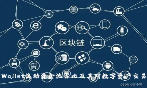 解析TPWallet流动资金池占比及其对数字资产交易的影响