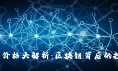 2023年比特币价格大解析：区块链背后的投资机遇