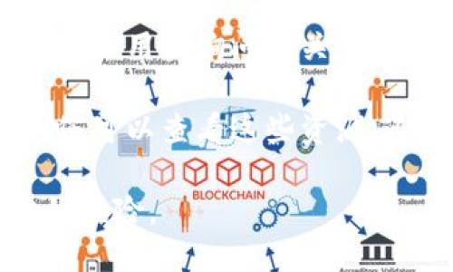 要查看tpwallet的登录地址，您可以按照以下步骤进行：

1. **官方网站访问**：打开您的浏览器，输入tpwallet的官方网站地址。通常，正规钱包的官方网站会在他们的社交媒体或者官方公告中提供。

2. **社交媒体查询**：访问tpwallet的官方社交媒体账号（如Twitter、Telegram等），查看他们发布的最新消息，通常会有网站链接。

3. **用户社区**：加入tpwallet的用户论坛或社区群组，向其他用户询问有关登录地址的信息。

4. **官方文档**：如果tpwallet有官方的用户手册或文档，您可以查看这些资源，通常会在安装或使用步骤中提到登录地址。

请注意，始终确保您访问的是官方的平台，以避免钓鱼网站的风险。