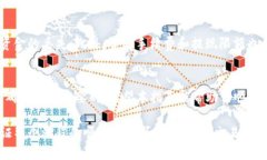 将OKEx的数字资产转移到TPWallet可以通过几个简单