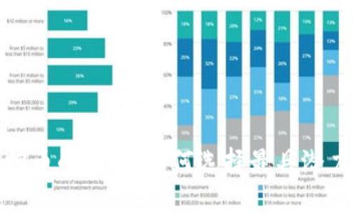 区块链APP挖币的革命：如何选择最具潜力的挖矿应用