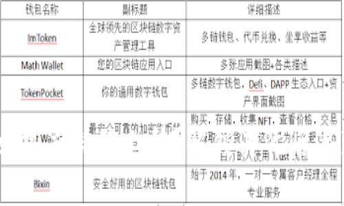 为什么TPWallet热度持续上升？解锁其背后潜藏的创新与潜力