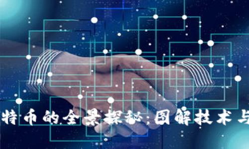 区块链与比特币的全景探秘：图解技术与经济的未来