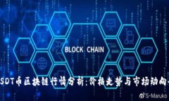 今日USDT币区块链行情分析：价格走势与市场动向