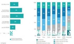 2023年可信区块链论坛最新动态与深度分析