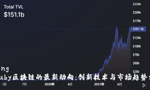 jiaotong  
揭开Ruby区块链的最新动向：创新技术与市场趋势相结合