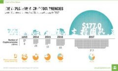 在处理访问网址的问题时，您可以尝试以下步骤