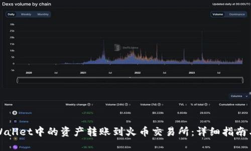 如何将TPWallet中的资产转账到火币交易所：详细指南与实用技巧