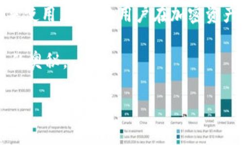 tpwallet可以转帐到小狐狸钱包吗？全方位揭秘转账步骤与注意事项

在现代数字货币行业，钱包的选择与使用变得愈发重要。随着各种加密钱包的涌现，用户们常常会遇到一个问题：不同钱包之间能否互转资产？tpwallet与小狐狸钱包（MetaMask）是目前较为受欢迎的两个钱包，它们各自的特点和功能吸引了大批用户。那么，tpwallet是否可以转账到小狐狸钱包呢？接下来，我们将详细探讨这一问题并提供相应的操作指南。

一、了解tpwallet和小狐狸钱包的特点

在探讨转账问题之前，了解这两个钱包的基本特征是必要的。

tpwallet是一款专为互联网金融用户设计的加密货币钱包，支持多种主流数字资产的存储和转账。其用户界面友好，资产管理功能强大，同时还强化了安全性，这使得它成为了许多用户的首选。

而小狐狸钱包，作为一个基于以太坊的著名浏览器插件钱包，因其便捷的使用和与DeFi、NFT等多种应用的兼容性，吸引了广泛的用户群体。通过小狐狸钱包，用户可以方便地与去中心化应用（DApps）进行交互，管理以太坊及其代币。

二、tpwallet与小狐狸钱包之间是否可以互转？

简单来说，tpwallet是可以转账到小狐狸钱包的。因为tpwallet支持多种类型的区块链资产，而小狐狸钱包则主要支持以太坊及其ERC-20标准的代币。只要确保在转账时选择正确的区块链和代币类型，转账过程应该是顺畅的。

三、转账步骤详解

以下是从tpwallet向小狐狸钱包转账的具体步骤：

h4第一步：准备小狐狸钱包地址/h4
在进行转账之前，首先需要打开小狐狸钱包，找到并复制你的以太坊地址。这是你从tpwallet转账时所需的目的地地址。

h4第二步：登录tpwallet/h4
接下来，使用你的账户信息登录tpwallet。这通常包括输入你的用户名和密码。如果你的钱包设置了额外的安全验证，请按照步骤完成验证。

h4第三步：选择转账功能/h4
登录后，寻找“转账”或“发送”按钮，点击进入相关页面。在转账页面，你将需要填写发送的金额以及接收地址。

h4第四步：填写信息/h4
在“接收地址”栏中粘贴从小狐狸钱包复制的以太坊地址，确保地址正确无误；然后输入希望转账的金额。在这一环节，很重要的是要确认你正在转账的资产类型，比如以太坊或其他代币。

h4第五步：确认转账/h4
在填写完所有信息后，tpwallet会提供一个确认界面，让你再次检查所有的转账信息是否正确。如果没有问题，请确认转账。通常情况下，系统将要求你输入交易密码或进行二次验证。

h4第六步：等待确认/h4
一旦确认转账，交易将被广播到区块链网络，处理时间可能因当前网络拥堵情况而有所不同。通常情况下，几分钟内就能完成，之后你可以在小狐狸钱包上查看到账情况。

四、转账时的注意事项

在进行跨钱包转账时，用户需注意几个关键点：

ul
    li确保输入的接收地址完全正确，一旦发送，资产将不可逆转。/li
    li确认钱包支持的资产类型，尤其是转账的代币格式（ERC-20等）。/li
    li注意网络费用，转账时可能会产生交易手续费，根据网络情况有所不同。/li
    li在高峰期时，网络可能会出现拥堵，建议选择适合的时间进行转账。/li
/ul

五、总结

综上所述，tpwallet确实可以顺利转账至小狐狸钱包。掌握相关的转账步骤和注意事项，可以帮助用户实现便捷而安全的资产转移。同时，将不同钱包的特点结合起来使用，可以让用户在加密资产管理时更为高效。

希望本篇文章能够帮助到您顺利完成tpwallet到小狐狸钱包的转账。如果您有更多的问题或者想了解更详细的内容，欢迎在评论区留言，与我们一同探讨数字货币的奥秘。

tpwallet, 小狐狸钱包, 加密货币转账, 数字资产管理/guanjianci