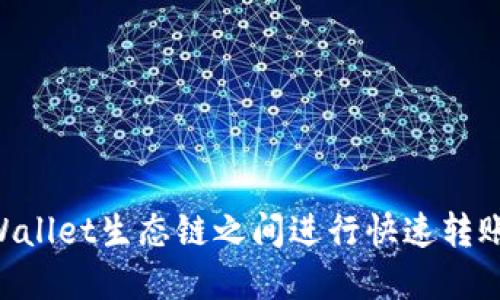 如何在TPWallet生态链之间进行快速转账：全面指南