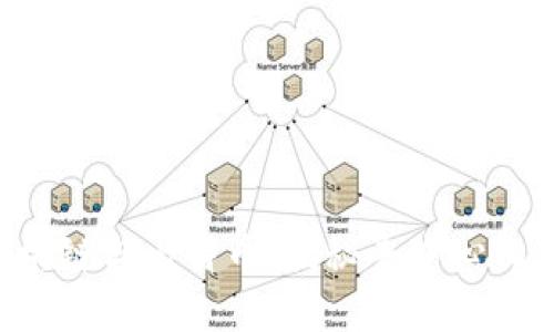  hierboven 区块链与比特币：揭秘去中心化金融的未来之路