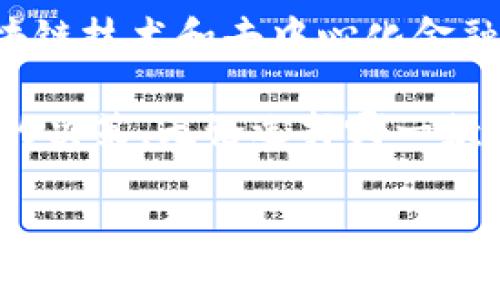 在讨论TPWallet和TPT币之间的关系之前，先让我们了解一些基本概念和背景信息。

TPWallet概述
TPWallet是一款专为用户提供区块链资产管理的多链钱包。它支持多种加密货币和区块链资产存储与交易。用户可以使用TPWallet进行转账、交易和管理他们的加密资产。同时，TPWallet提供安全性、便捷性和用户友好的操作界面，因此吸引了大量用户选择使用。

TPT币的定义
TPT（Token Pocket Token）币是与TokenPocket平台相关的加密货币。TokenPocket是一个大型的去中心化区块链钱包，支持多种公链资产，旨在为用户提供更好的区块链体验。TPT币用于平台内的服务，如支付手续费、参与治理、提供流动性等，赋予用户更大的参与感和收益机会。

TPWallet与TPT币的关系
那么，TPWallet和TPT币之间有什么关系呢？首先，两者都是同一领域内的产品，都是为了满足用户的加密货币管理需求而存在的工具。 TPWallet虽然主要与多个区块链相关联，但它并不特定于某一种加密货币。因此，TPWallet并没有直接支持TPT币，但它支持的资产中可能包括TPT币及其他加密货币。

产品之间的互补性
TPWallet和TokenPocket都是为了解决不同用户在区块链资产管理中遇到的问题而设计的。从某种意义上来说，它们可以视为互补的。用户可以在TokenPocket中获得更广泛的DeFi（去中心化金融）产品体验，同时用TPWallet来管理他们的多链资产。由于市场的需求不断变化，用户可能会根据自身需求选择不同的钱包和资产管理工具。

对区块链生态的影响
这两种产品在解决区块链生态中的需求方面，均发挥着积极作用。TPWallet的多链支持使得更多用户能够轻松进入区块链世界，而TPT币则为TokenPocket用户提供了经济激励，鼓励更多人参与到去中心化金融的生态中。

用户选择与体验
对于用户来说，选择TPWallet或TokenPocket，最终取决于他们的个人需求和偏好。虽然两者各有所长，但TPWallet以其多链支持和友好的用户界面，可以很大程度上帮助用户在多个区块链间自由转移和管理资产。然而，TokenPocket凭借其TPT币的应用场景和流动性解决方案，也为用户提供了一个丰富的选择。

总结与前景
总体而言，TPWallet与TPT币是区块链领域中的两种重要工具。尽管它们直接没有绑定关系，但在广泛的加密园地，两者确实有着互补和促进的作用。随着区块链技术和去中心化金融的快速发展，未来它们的关系和用户体验都可能会进一步丰富和多样化。

在选择使用TPWallet或TokenPocket时，建议用户根据自身需求、资产种类和个人偏好进行综合考虑。同时，要保持对市场动态的敏感，以便作出最适合自己的决策。无论选择哪一款钱包，重要的是保护自己的资产安全，确保在进行加密货币交易和管理时保持警惕，跟随行业的发展步伐。

通过上述分析，TPWallet和TPT币之间的联系及其所处区块链环境的多样性让我们看到，区块链应用将继续快速演进，真正为用户提供更多的选择和可能性。