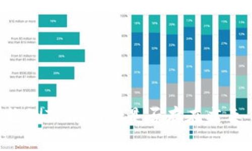 如何有效检测TPWallet是否存在病毒：全面指南