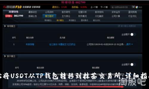 如何轻松将USDT从TP钱包转移到抹茶交易所：详细指南与技巧
