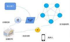   如何正确将火币提币到TPWallet：避免链选错的详