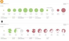 TPWallet闪兑功能详解：如何高效便捷地进行数字资