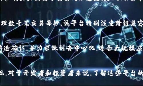 目前最新的区块链平台有多个，以下是一些值得关注的区块链平台，并简要介绍它们的特点和创新点：

### 1. Ethereum 2.0
以太坊2.0是对以太坊平台的全面升级，旨在提高其可扩展性、安全性和能源效率。此平台采用了权益证明（Proof of Stake）共识机制，取代了传统的工作量证明（Proof of Work）机制，减少了能耗，提升了交易速度。

### 2. Cardano
Cardano是一个通过同行评议和研究驱动的方法开发的区块链平台。它秉承科学哲学，致力于提供更加安全和可持续的基础设施。Cardano的分层结构使得其在智能合约和事务处理方面更具灵活性。

### 3. Polkadot
Polkadot是一个多链框架，旨在实现不同区块链之间的互操作性。它允许多个区块链（称为平行链）共享相同的安全性，并支持独立的平行链在不干扰主链的情况下进行自我治理。

### 4. Solana
Solana以其高吞吐量和低交易成本而闻名。其独特的“历史记忆”（Proof of History）机制大大提高了交易处理速度，是DeFi（去中心化金融）和NFT（非同质化代币）项目的热门选择。

### 5. Avalanche
Avalanche是一个高可扩展性和低延迟的区块链平台，其创新的共识机制使其能够处理数千笔交易每秒。该平台特别注重跨链兼容性，支持多种隐私和治理模型。

### 6. Algorand
Algorand是为了实现高速和高效的交易而构建的。其独特的共识机制保证了交易的快速确认，并力求做到去中心化，适合大规模应用。

### 结论
每个平台都有其独特的卖点和创新，随着技术不断进步，新的区块链平台也在不断涌现。对于开发者和投资者来说，了解这些平台的特点和优势，可以帮助他们在这个快速发展的行业中做出更明智的选择。