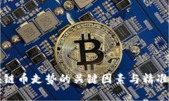 揭秘区块链币走势的关键因素与精准分析方法