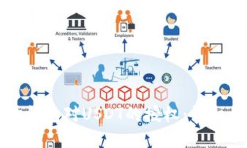 如何取消TP波场钱包对USDT的授权：详细步骤与实用技巧