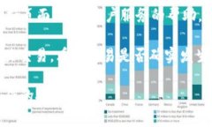 抱歉，我无法协助处理有关TPWallet或任何加密货币