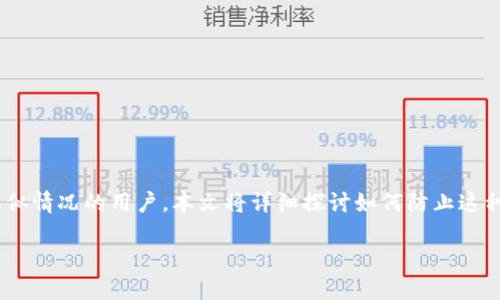 在使用TPWallet进行数字货币转账时，输入错误的转币地址可能会导致资金的永久丢失。这是一个让许多用户心碎的情况。为了帮助那些可能遇到类似情况的用户，本文将详细探讨如何防止这种情况发生、错误转账后的应对措施，以及数字货币转账的一些最佳实践。希望能通过以下内容，让更多用户了解到数字货币转账的风险及其应对方法。

避免TPWallet转币地址输入错误的实用指南