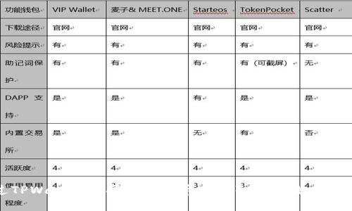 如何通过TPWallet购买以太坊币（ETH）：新手攻略与实用建议