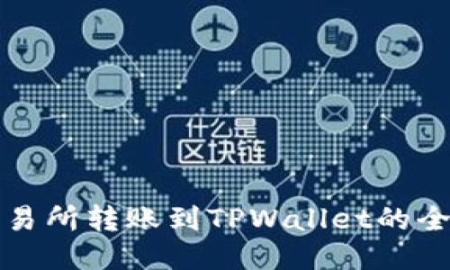 欧易交易所转账到TPWallet的全面指南